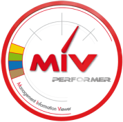 logo Miv-soft